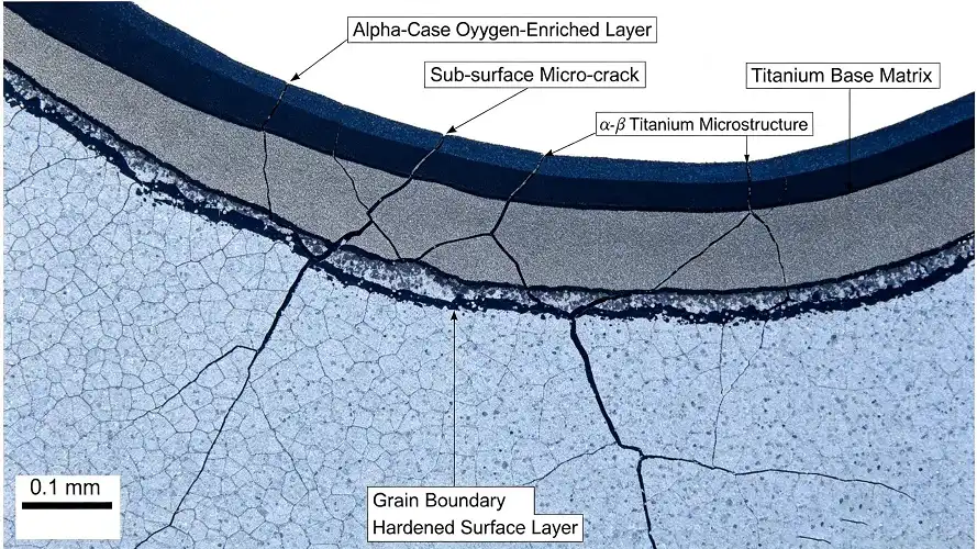 	titanium cross-section metallography, alpha-case layer and edge microcracks