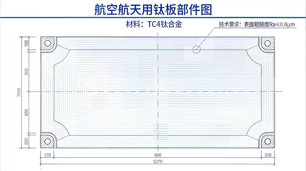 Aerospace Applications