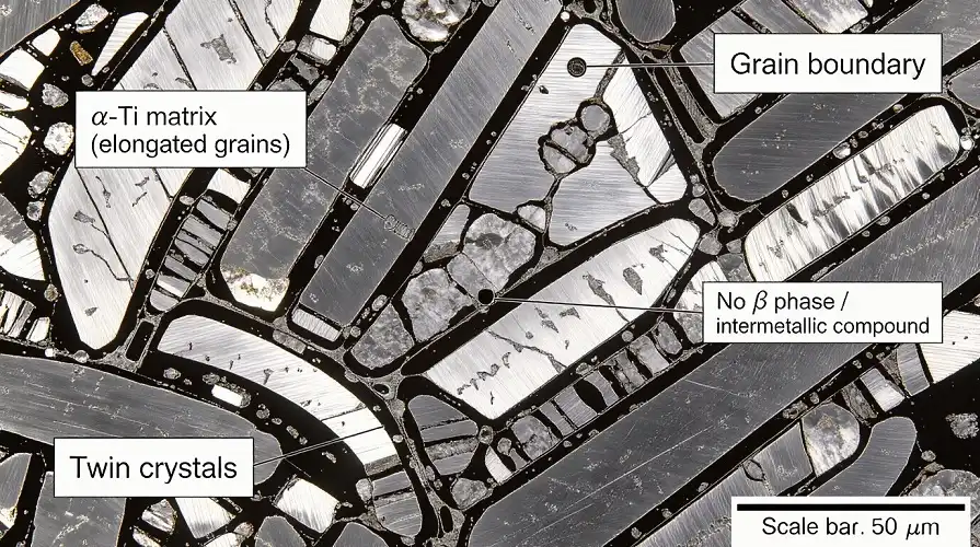 Microstructure Diagram Microstructure Diagram