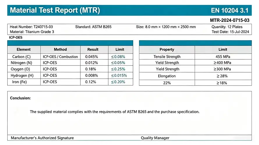 	titanium mill test report MTR document